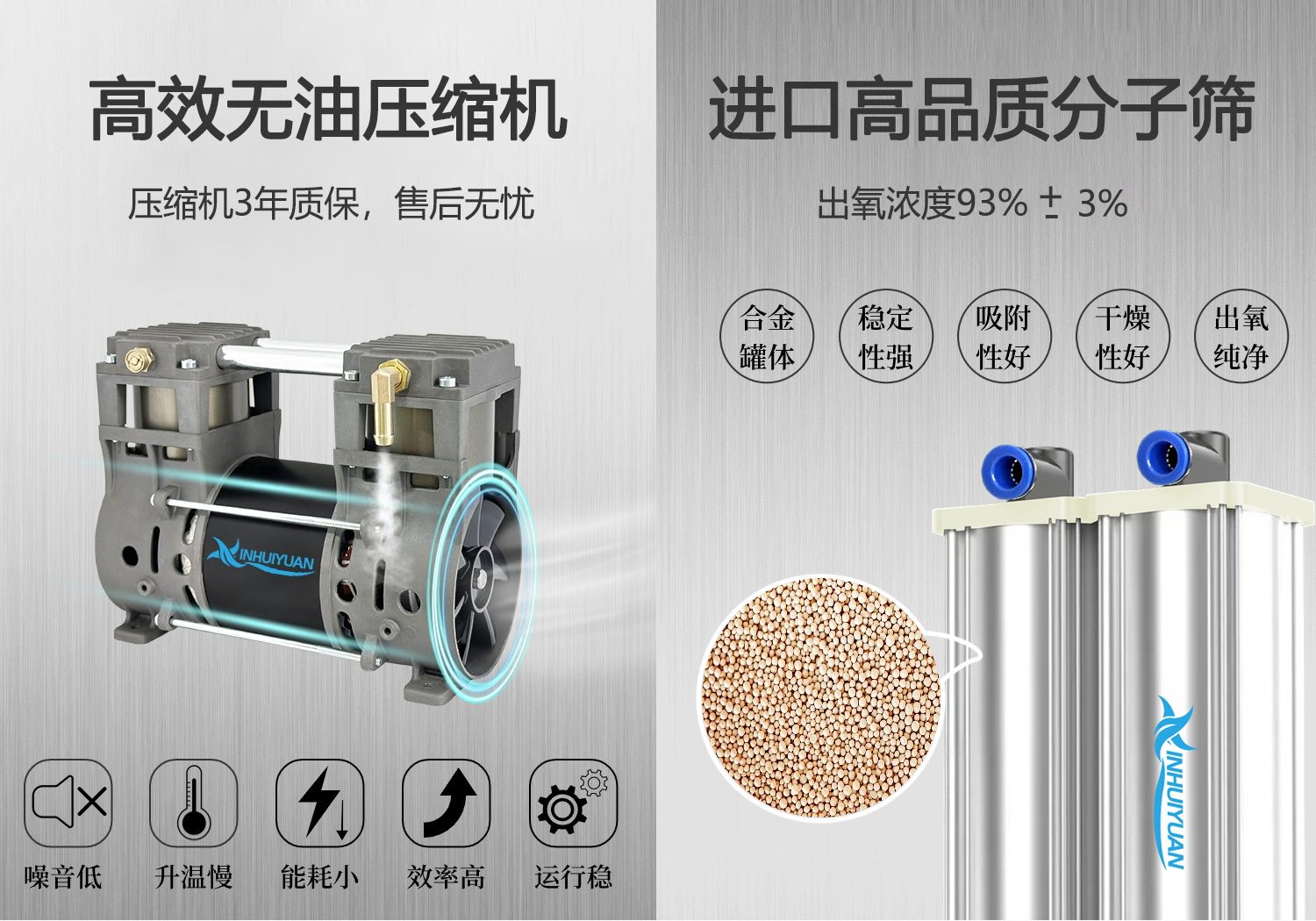 压缩机和分子筛-1500.jpg